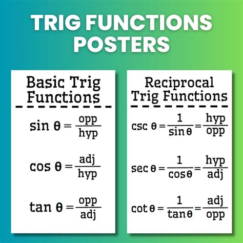 Trig's .
